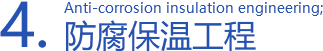 業(yè)務體系_14.jpg